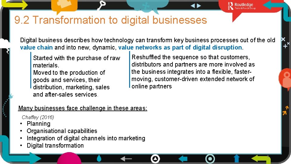 9. 2 Transformation to digital businesses Digital business describes how technology can transform key