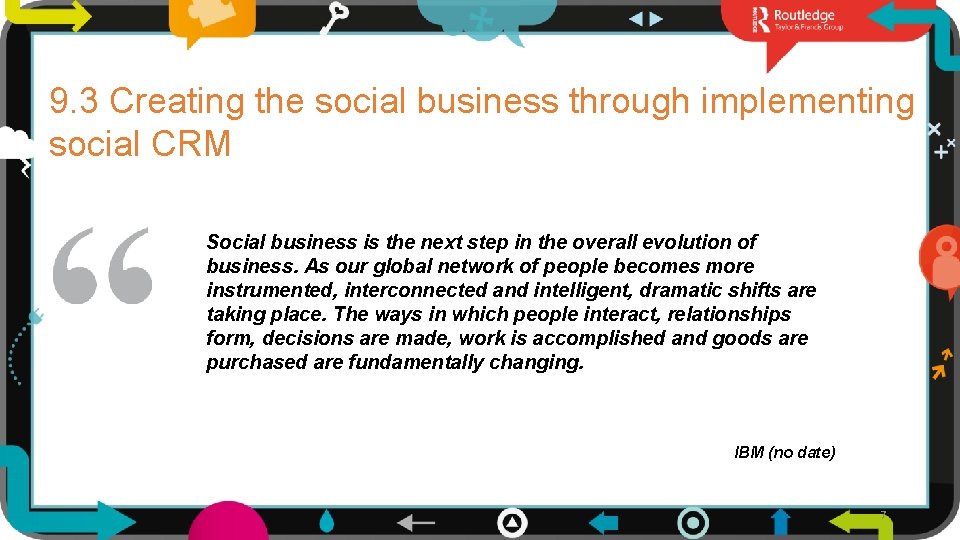 9. 3 Creating the social business through implementing social CRM Social business is the