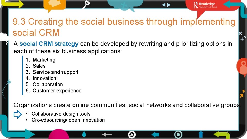 9. 3 Creating the social business through implementing social CRM A social CRM strategy