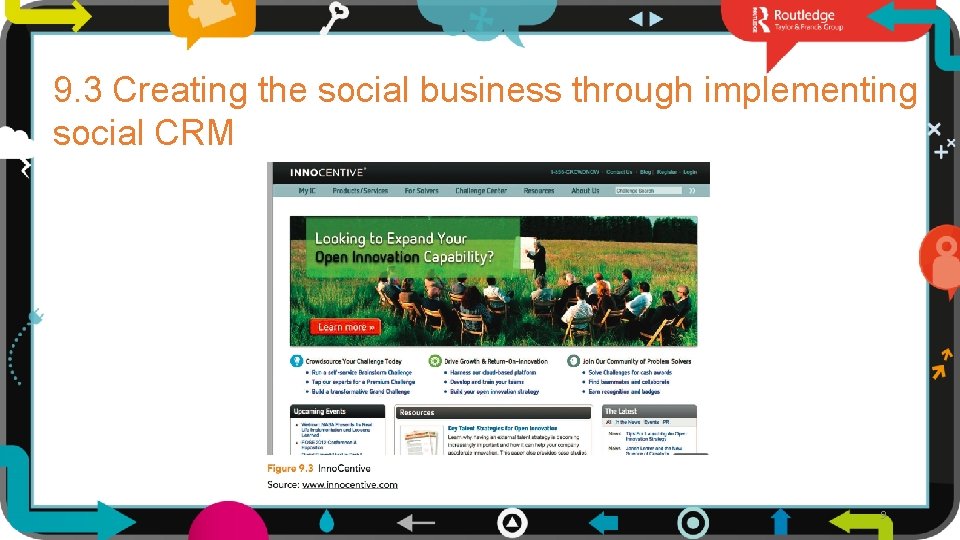 9. 3 Creating the social business through implementing social CRM 9 