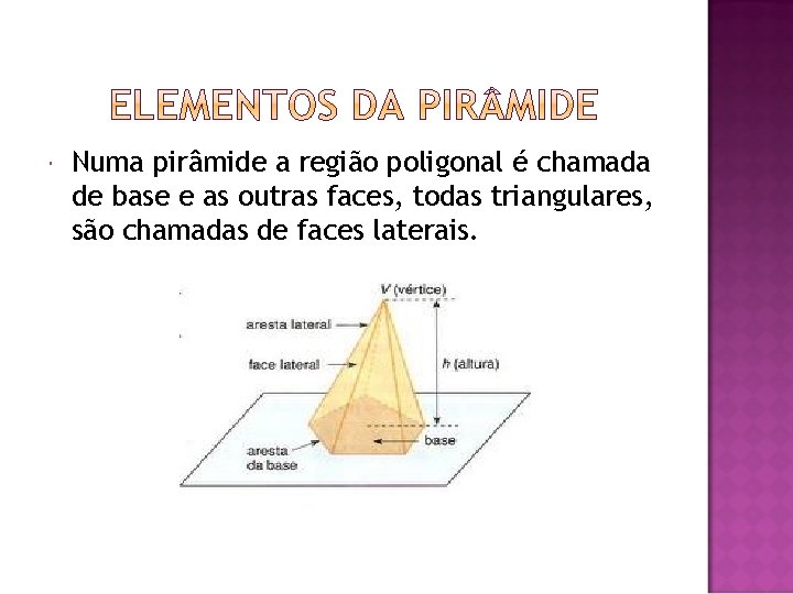 Numa pirâmide a região poligonal é chamada de base e as outras faces,