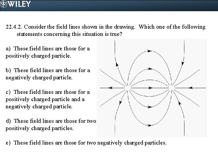 22. 4. 2. Consider the field lines shown in the drawing. Which one of