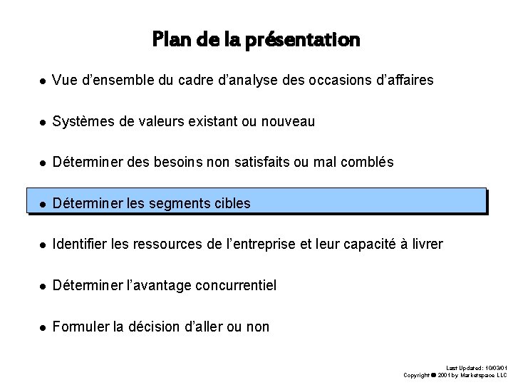 Plan de la présentation Vue d’ensemble du cadre d’analyse des occasions d’affaires Systèmes de