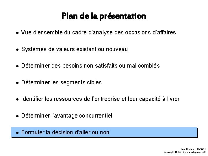 Plan de la présentation Vue d’ensemble du cadre d’analyse des occasions d’affaires Systèmes de