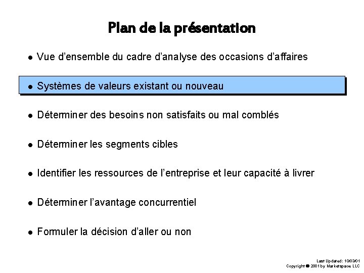 Plan de la présentation Vue d’ensemble du cadre d’analyse des occasions d’affaires Systèmes de