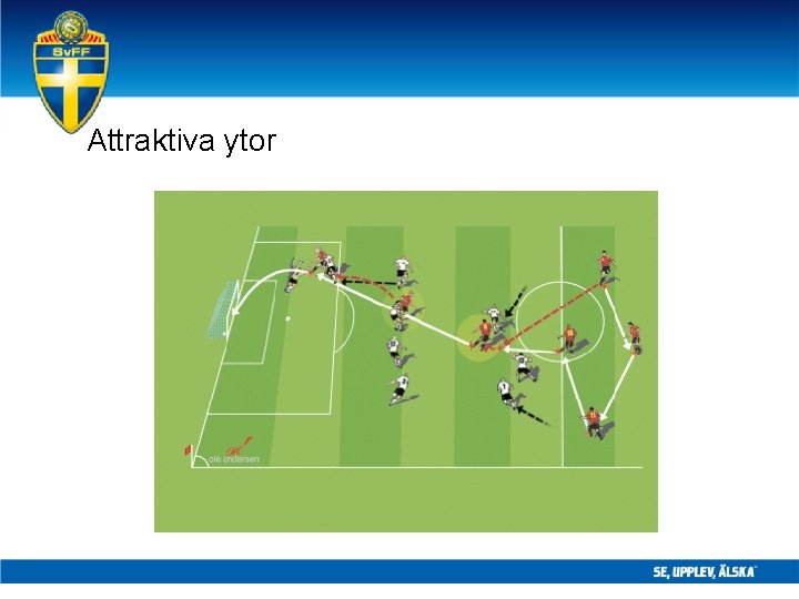 Attraktiva ytor 