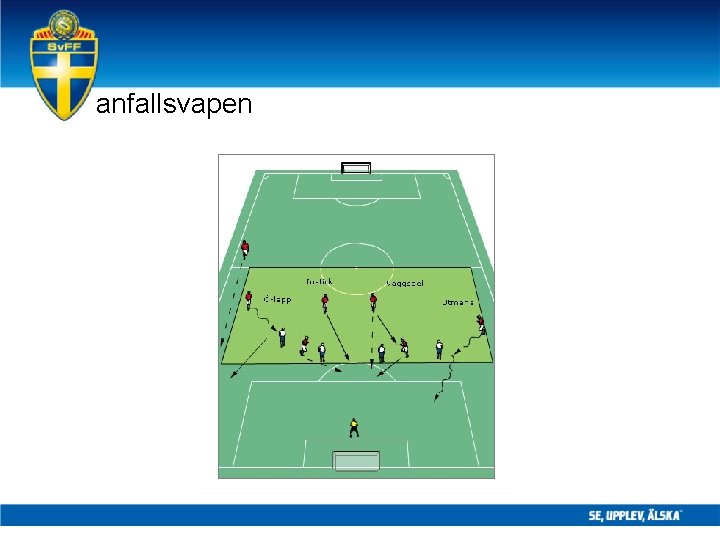 anfallsvapen 