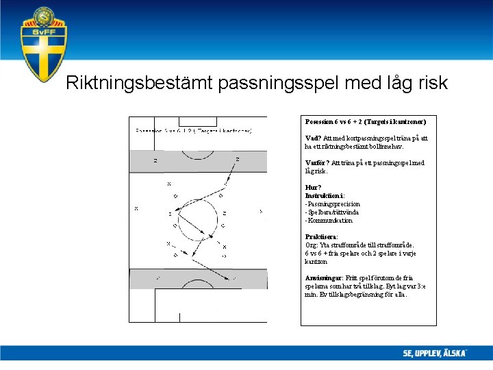 Riktningsbestämt passningsspel med låg risk Posession 6 vs 6 + 2 (Targets i kantzoner)