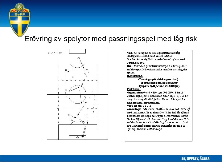 Erövring av spelytor med passningsspel med låg risk Vad: Att ta sig in i