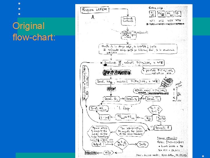 Original flow-chart: 