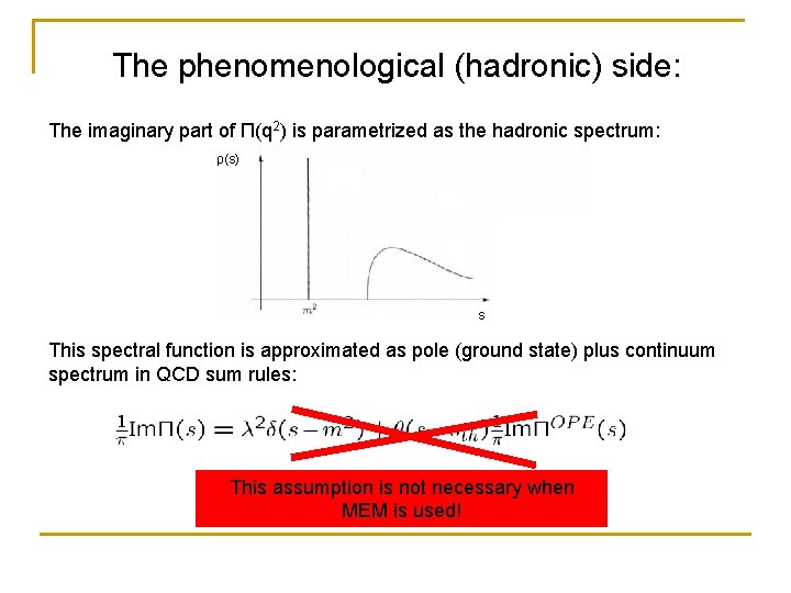 The phenomenological (hadronic) side: The imaginary part of Π(q 2) is parametrized as the