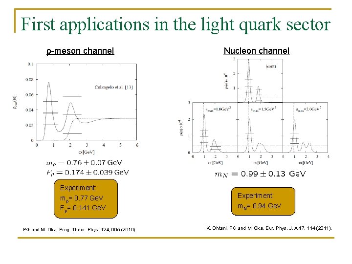 First applications in the light quark sector ρ-meson channel Experiment: mρ= 0. 77 Ge.