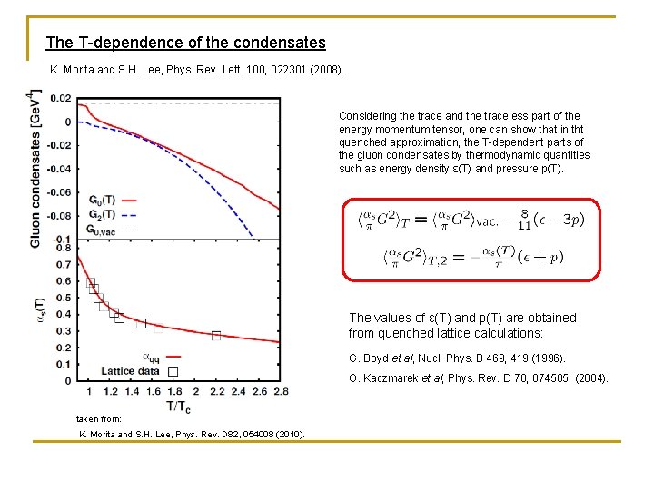 The T-dependence of the condensates K. Morita and S. H. Lee, Phys. Rev. Lett.