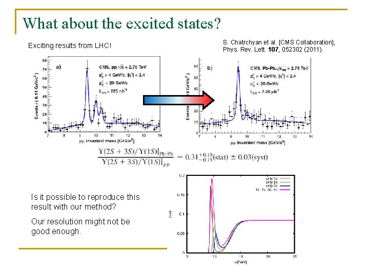What about the excited states? Exciting results from LHC! Is it possible to reproduce