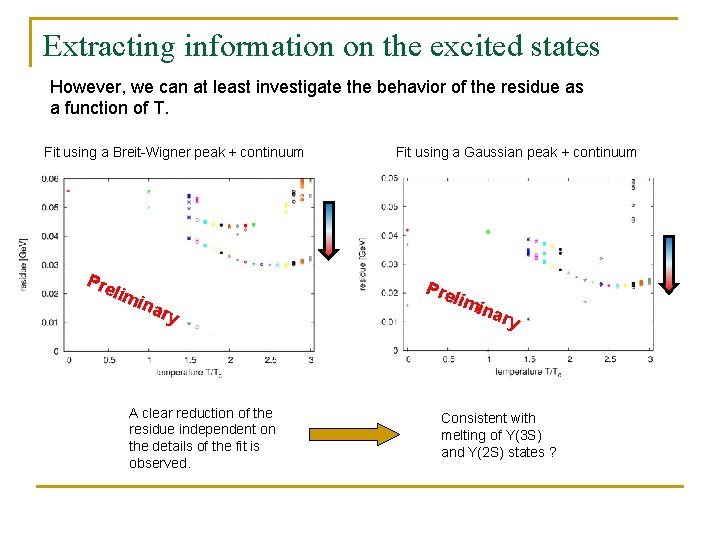 Extracting information on the excited states However, we can at least investigate the behavior