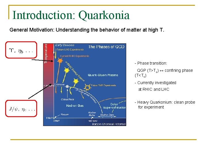 Introduction: Quarkonia General Motivation: Understanding the behavior of matter at high T. - Phase