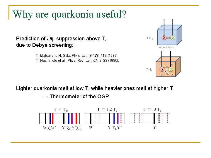 Why are quarkonia useful? Prediction of J/ψ suppression above Tc due to Debye screening: