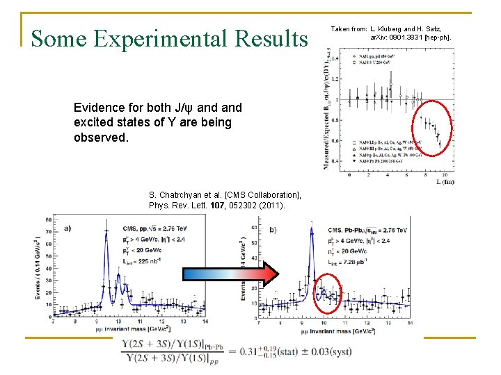 Some Experimental Results Evidence for both J/ψ and excited states of Y are being