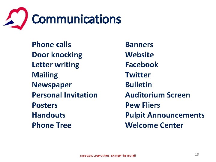 Communications Phone calls Door knocking Letter writing Mailing Newspaper Personal Invitation Posters Handouts Phone