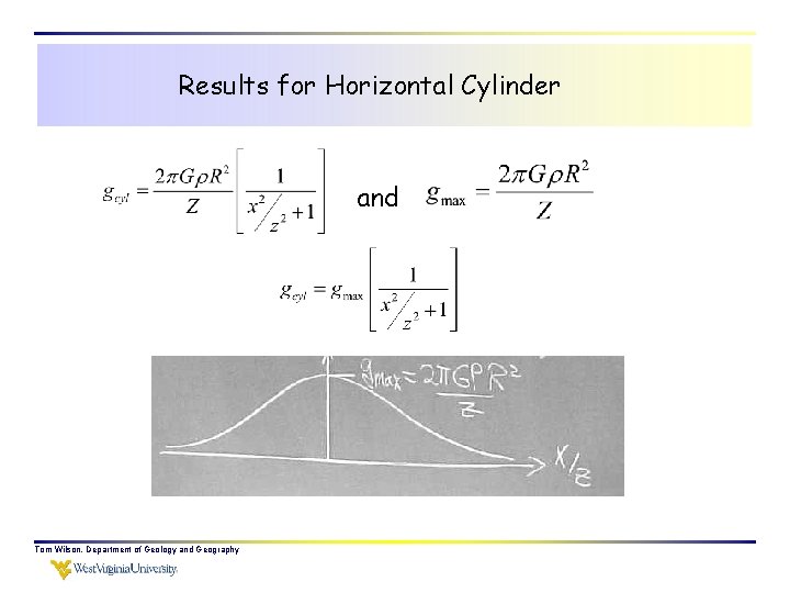 Results for Horizontal Cylinder and Tom Wilson, Department of Geology and Geography 