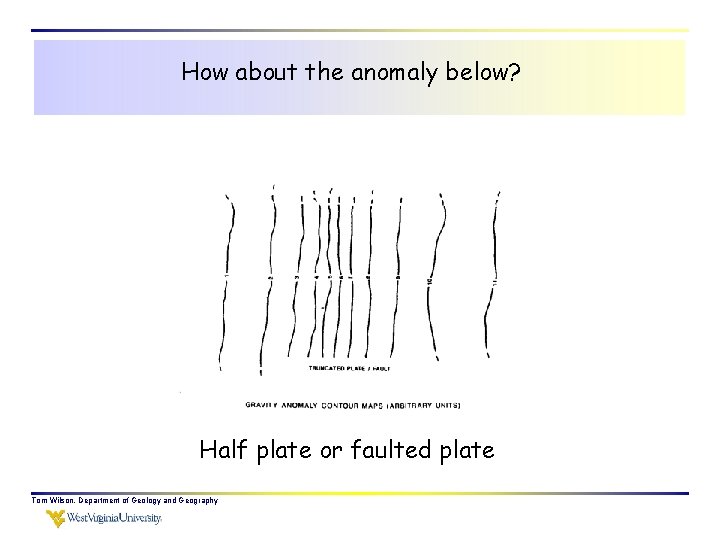 How about the anomaly below? Half plate or faulted plate Tom Wilson, Department of