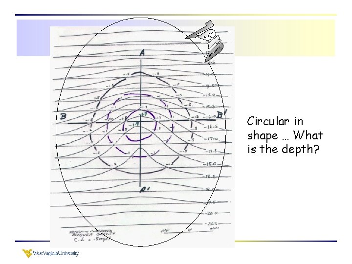 Circular in shape … What is the depth? 