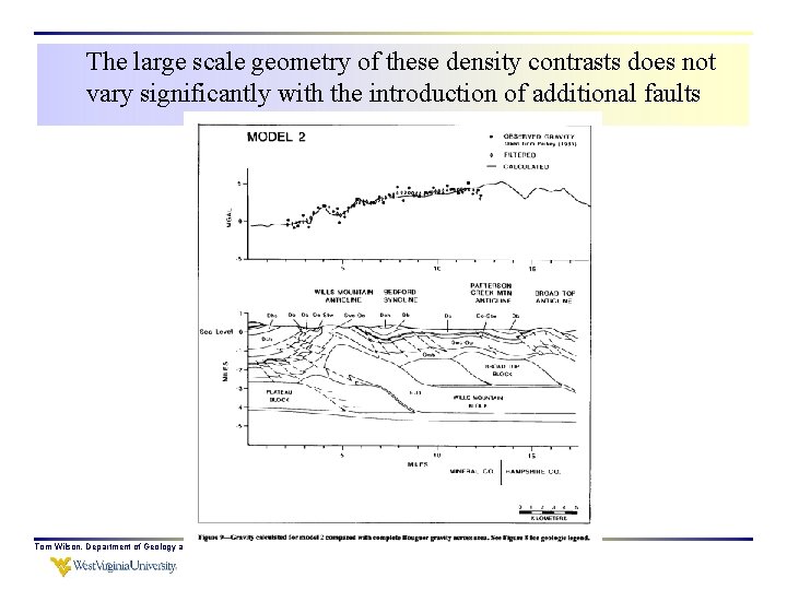 The large scale geometry of these density contrasts does not vary significantly with the