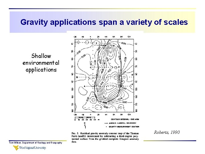 Gravity applications span a variety of scales Shallow environmental applications Roberts, 1990 Tom Wilson,