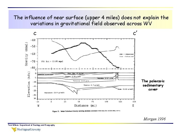 The influence of near surface (upper 4 miles) does not explain the variations in