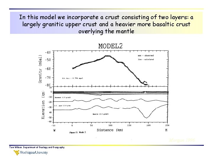 In this model we incorporate a crust consisting of two layers: a largely granitic