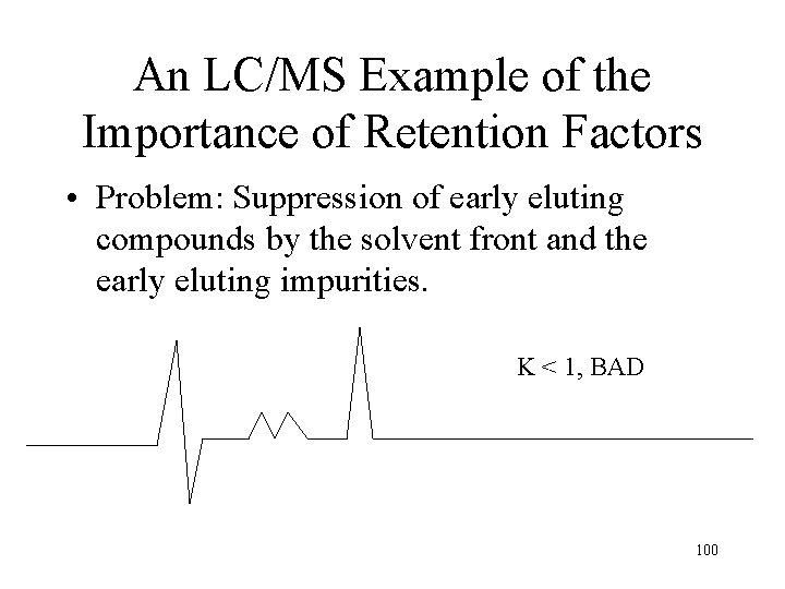 An LC/MS Example of the Importance of Retention Factors • Problem: Suppression of early