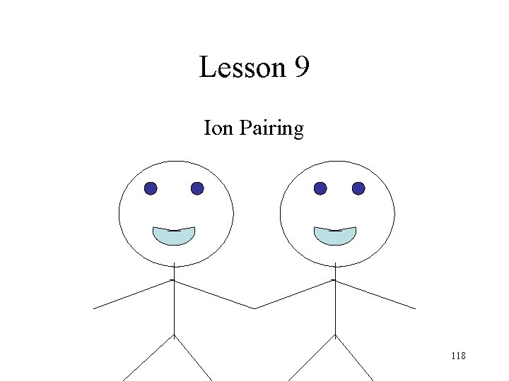 Lesson 9 Ion Pairing 118 
