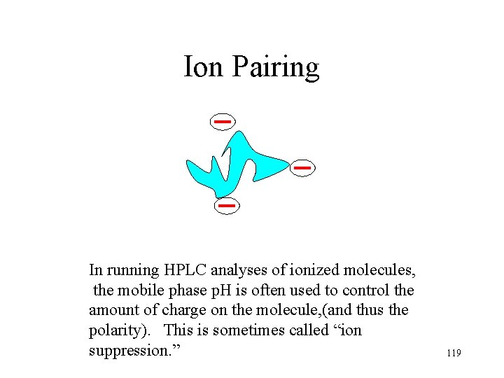 Ion Pairing In running HPLC analyses of ionized molecules, the mobile phase p. H