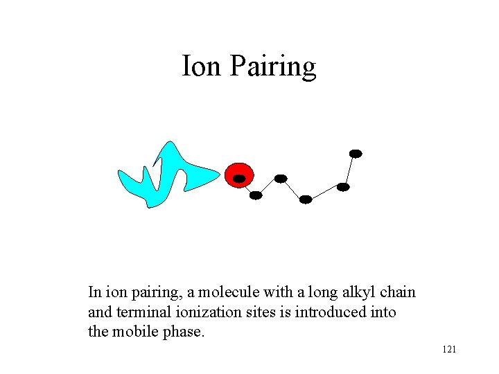 Ion Pairing In ion pairing, a molecule with a long alkyl chain and terminal