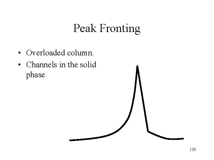 Peak Fronting • Overloaded column. • Channels in the solid phase. 130 