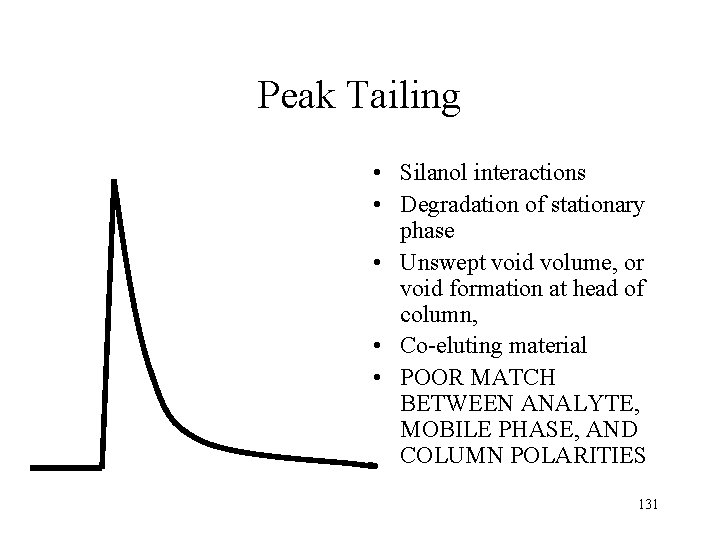 Peak Tailing • Silanol interactions • Degradation of stationary phase • Unswept void volume,