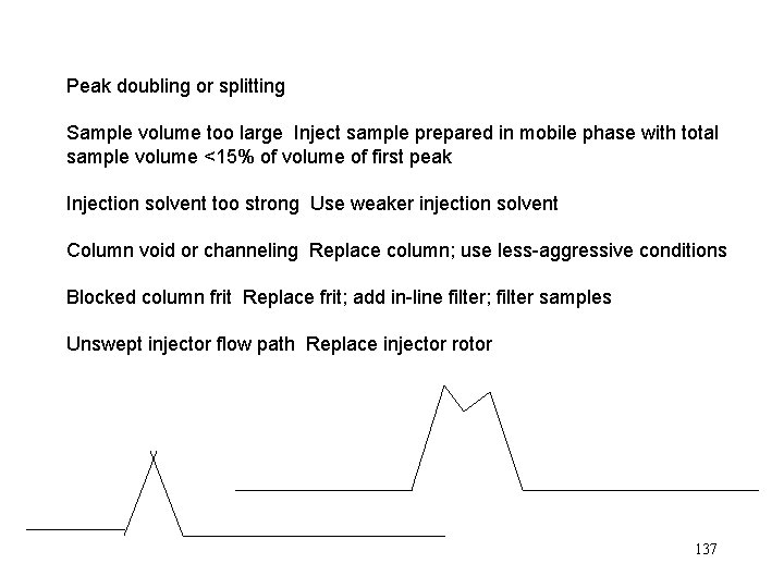 Peak doubling or splitting Sample volume too large Inject sample prepared in mobile phase