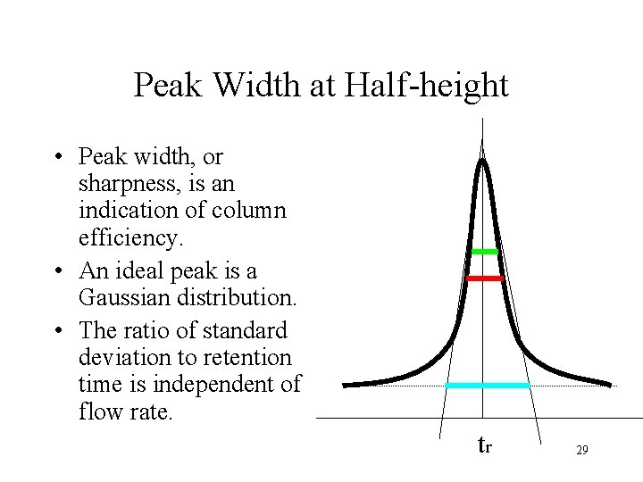 Peak Width at Half-height • Peak width, or sharpness, is an indication of column