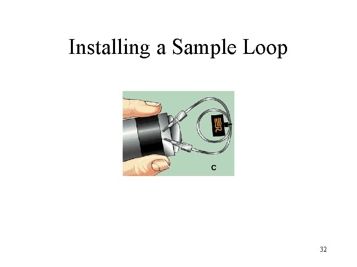 Installing a Sample Loop 32 