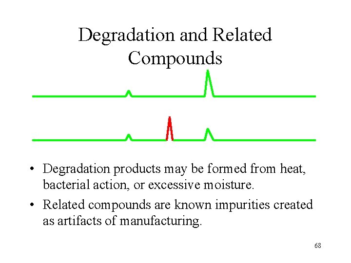 Degradation and Related Compounds • Degradation products may be formed from heat, bacterial action,