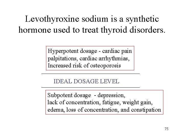 Levothyroxine sodium is a synthetic hormone used to treat thyroid disorders. Hyperpotent dosage -