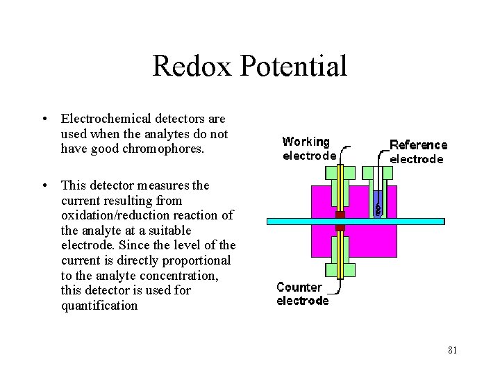 Redox Potential • Electrochemical detectors are used when the analytes do not have good