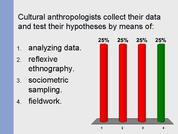 Cultural anthropologists collect their data and test their hypotheses by means of: 1. 2. Cultural anthropologists collect their data and test their hypotheses by means of: 1. 2.