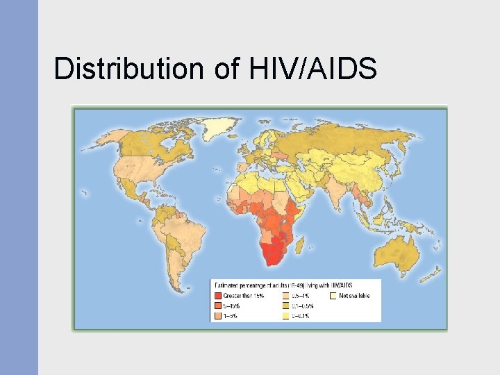 Distribution of HIV/AIDS Distribution of HIV/AIDS