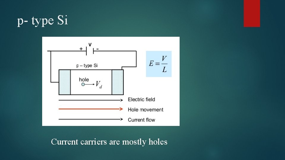 p- type Si Current carriers are mostly holes 
