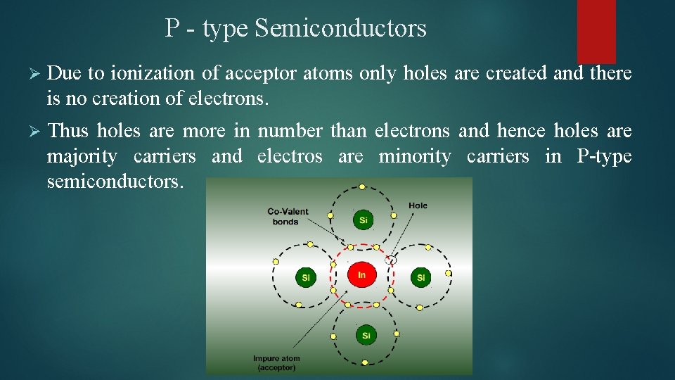 P - type Semiconductors Ø Due to ionization of acceptor atoms only holes are