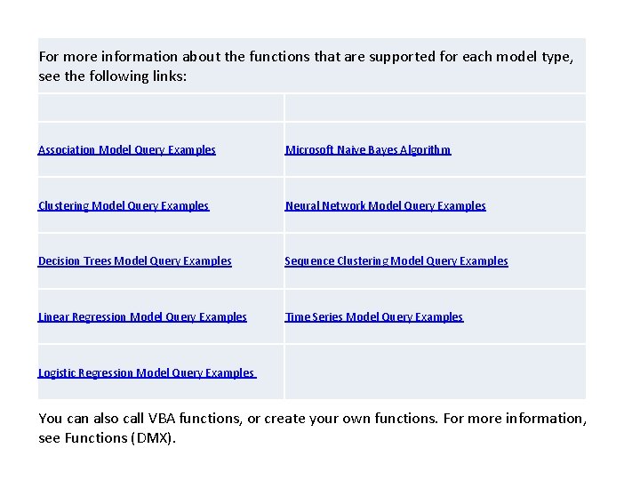 For more information about the functions that are supported for each model type, see