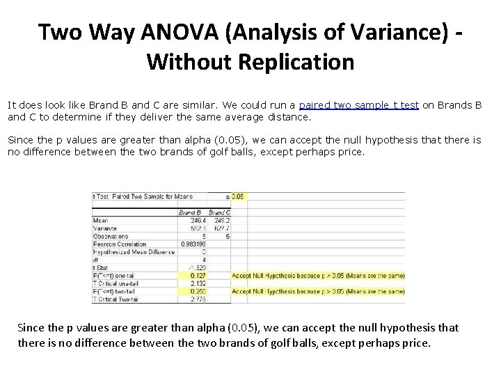 Two Way ANOVA (Analysis of Variance) - Without Replication It does look like Brand