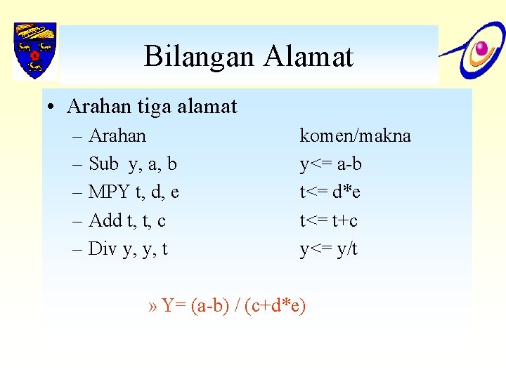 Bilangan Alamat • Arahan tiga alamat – Arahan – Sub y, a, b –