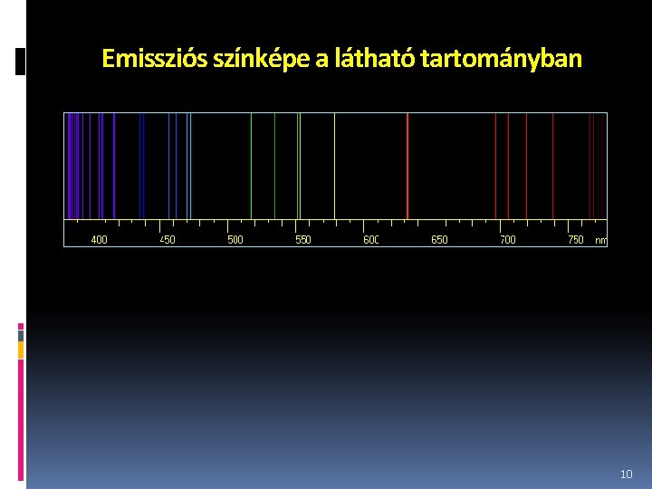 Emissziós színképe a látható tartományban 10 